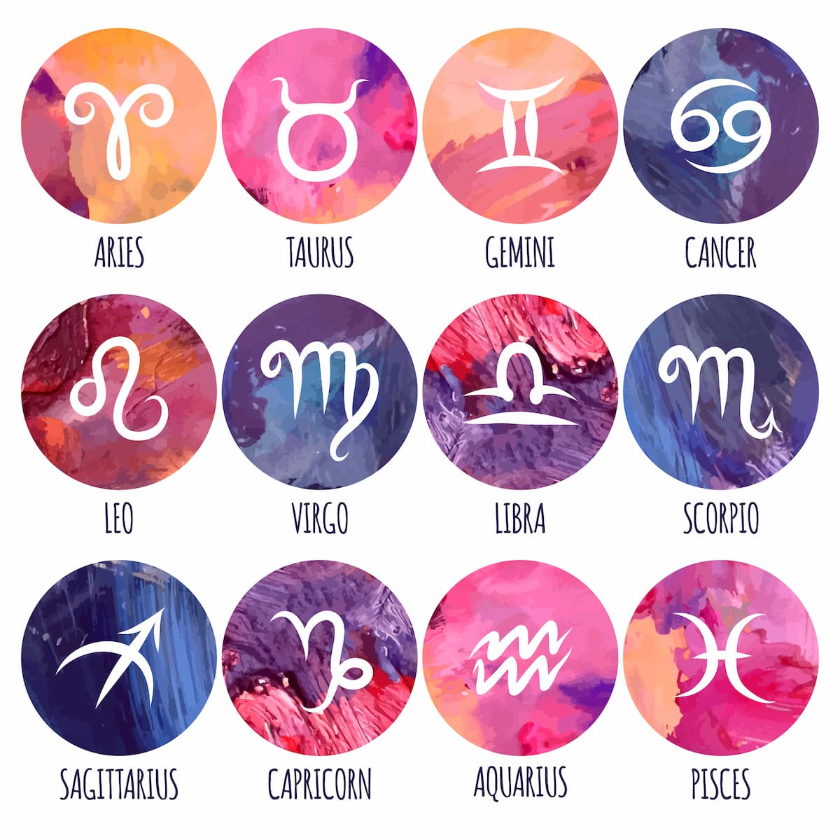Find The Perfect Job Based On Your Zodiac Sign