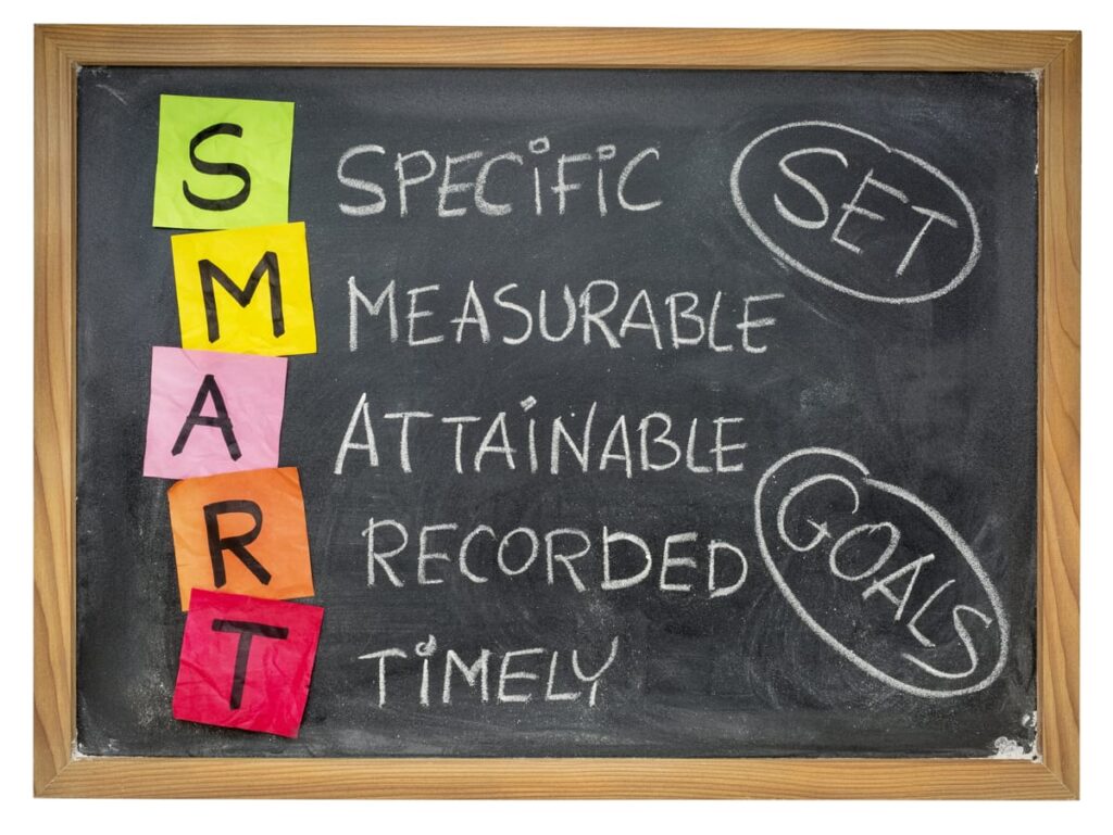 A blackboard with the concept of SMART goals on it